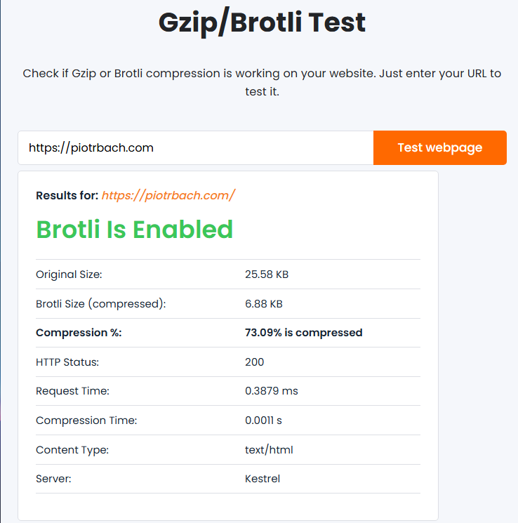 GiftOfSpeed: checking Brotli/Gzip compression.