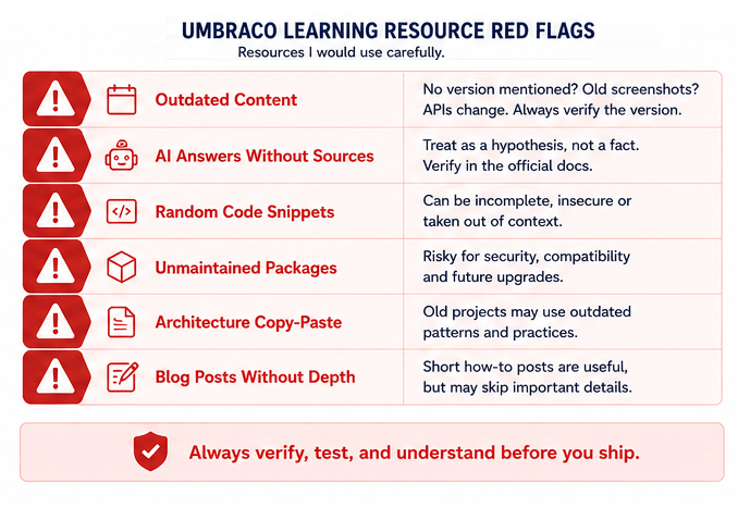 Red flags that should trigger verification before you use a learning resource in a real Umbraco project