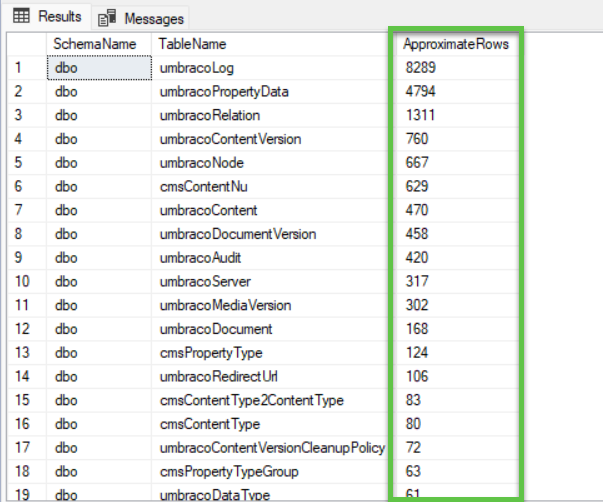 How to Count Rows in All SQL Server Tables