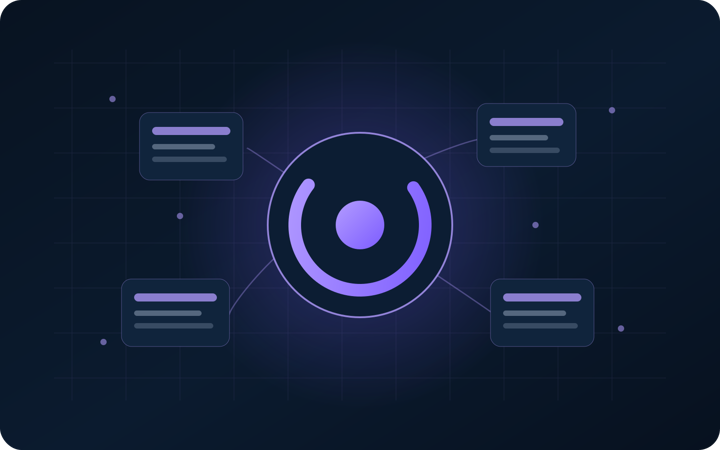 Umbraco - card media
