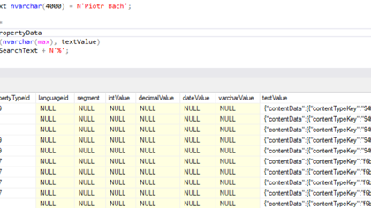 Search for Text Across All SQL Server Tables - featured image