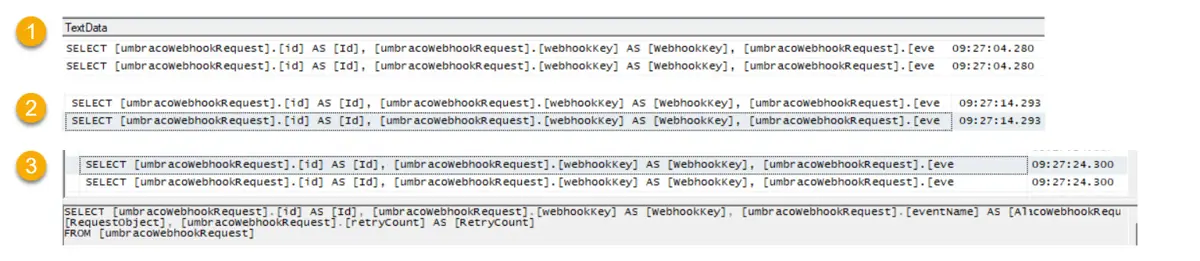 SQL Profiler showing cyclic queries to umbracoWebhookRequest even though webhook functionality had been disabled in configuration.