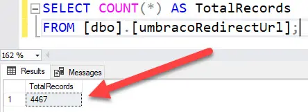 Example showing how Umbraco redirect history can accumulate many records