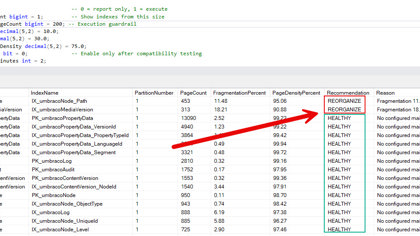 SQL Server Index Maintenance: Rebuild or Reorganize - featured image