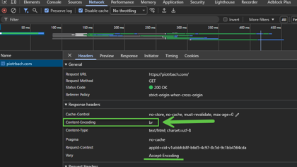 Enable Brotli and Gzip Compression in ASP.NET Core - featured image